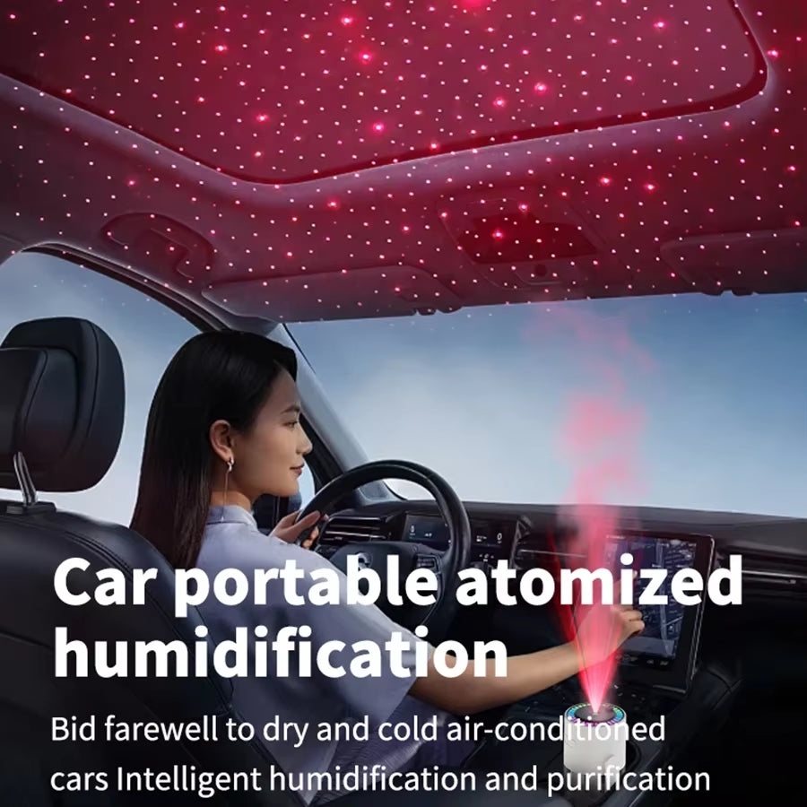 MistGlow 280ML Air Humidifier – Desktop Humidifier with Projector, Adjustable Light & Auto Off for Home & Office