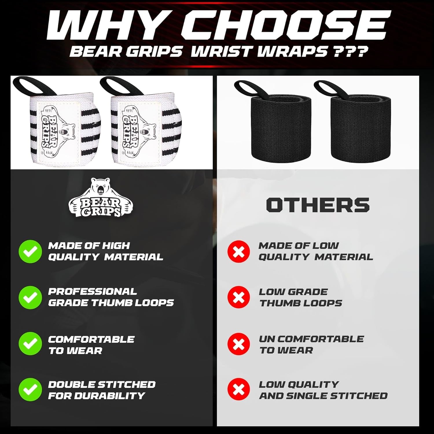 Wrist Wraps for Weightlifting Men | Wrist Straps for Weightlifting | Powerlifting Wrist Wraps | Weight Lifting Wrist Wraps for Women